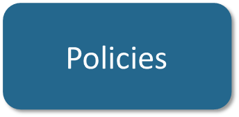 Policies Button